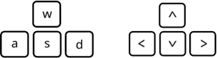 Move map keyboard keys image