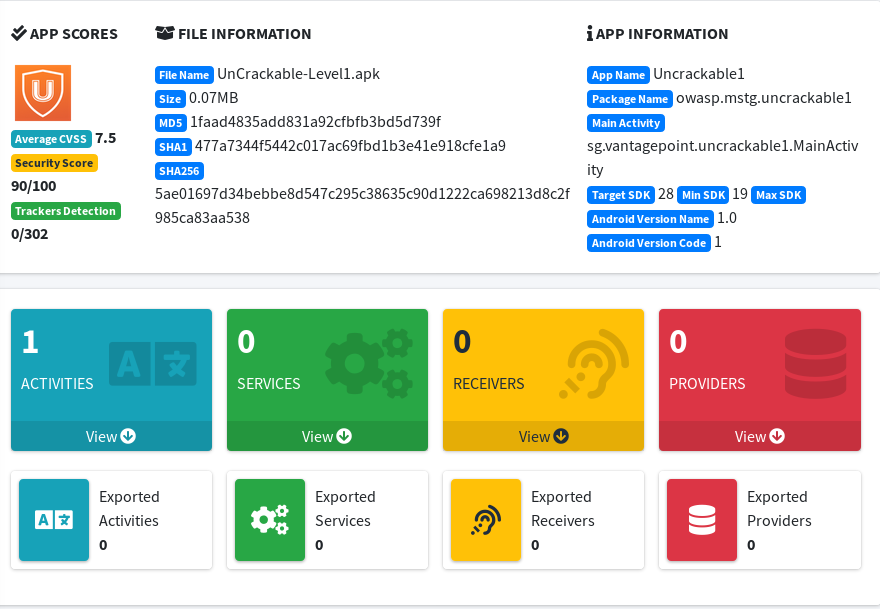 Level1.apk in MobSF